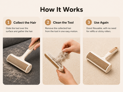 FurAway™ 3-in-1 Pet Hair Removal Kit