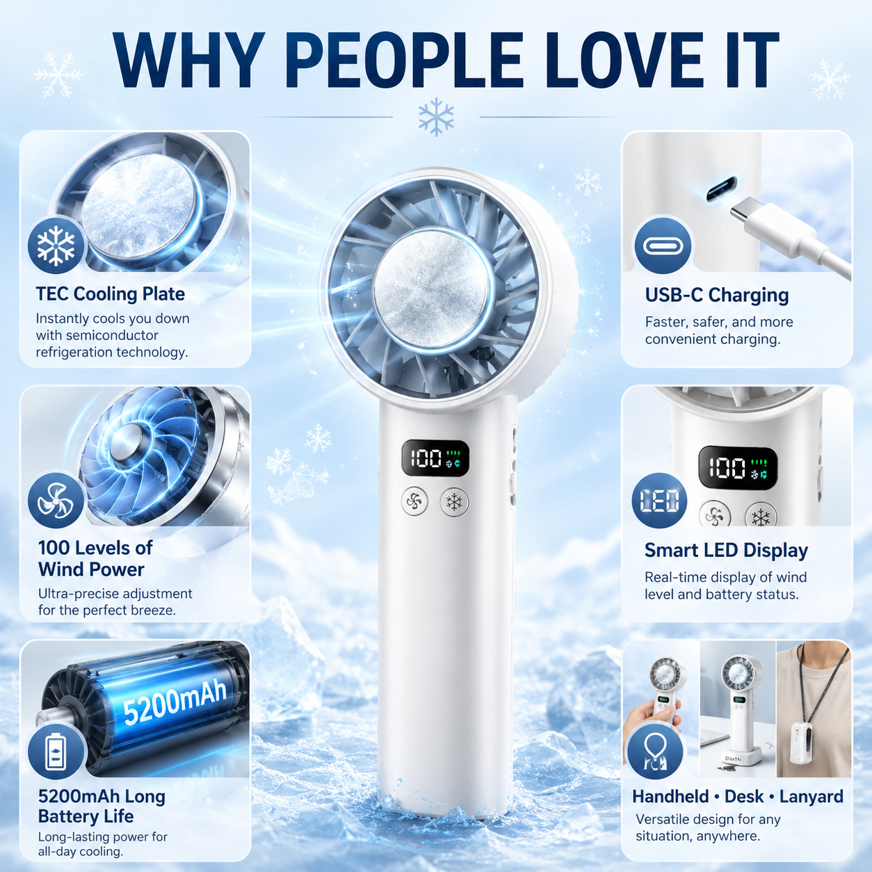 Ice Compress High-Speed Cooling Fan Handheld Fans USB Rechargeable Portable Mini Fan Folding Style for Travel,Camping,Outdoor