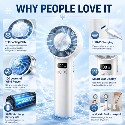Ice Compress High-Speed Cooling Fan Handheld Fans USB Rechargeable Portable Mini Fan Folding Style for Travel,Camping,Outdoor